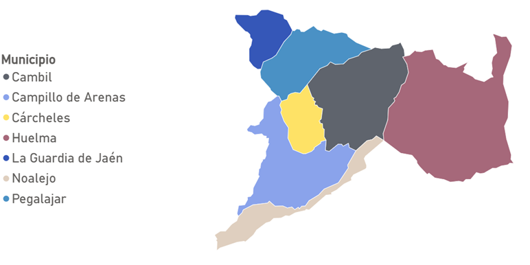 auf sierra magina oeste